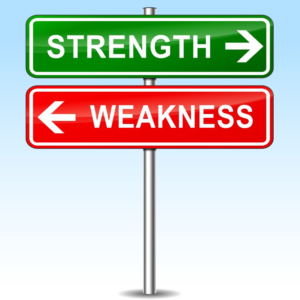 strength and weakness